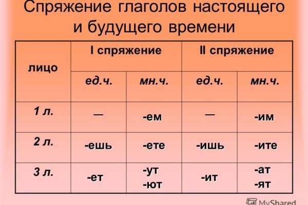 Сайт кракен онион ссылка