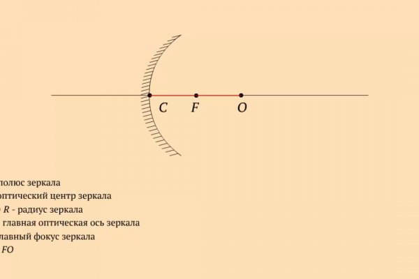 Кракен онион ссылка тор in.kraken6.at kraken7.at kraken8.at