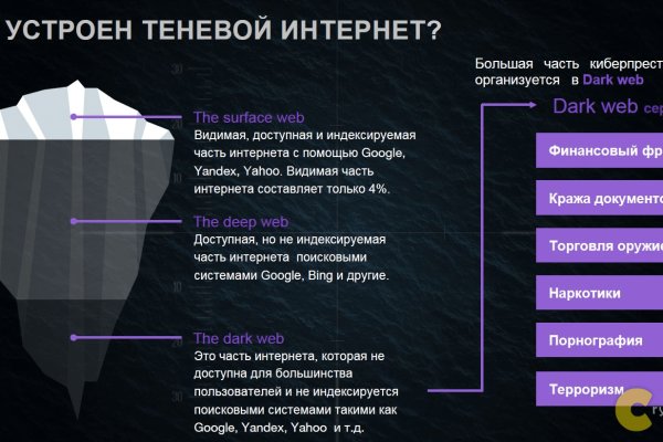 Kraken зеркало рабочее официальный сайт