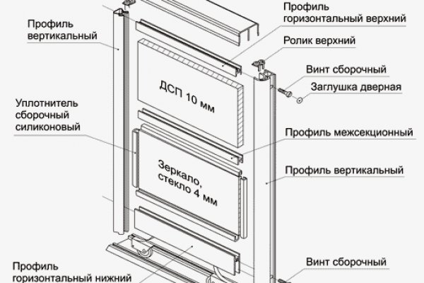 Войти в блэкспрут