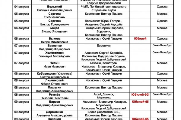 Сайт кракен магазин закладок