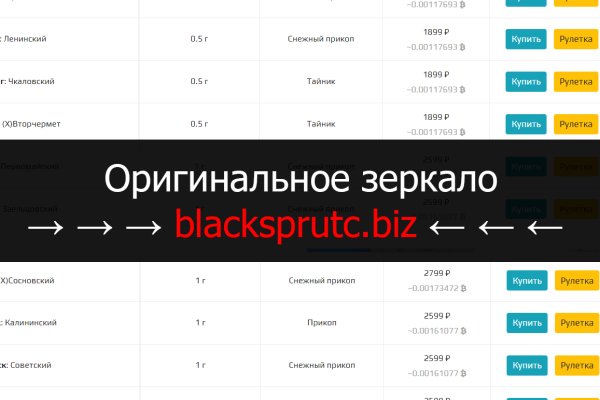 Новые ссылки для тор браузера BlackSprut